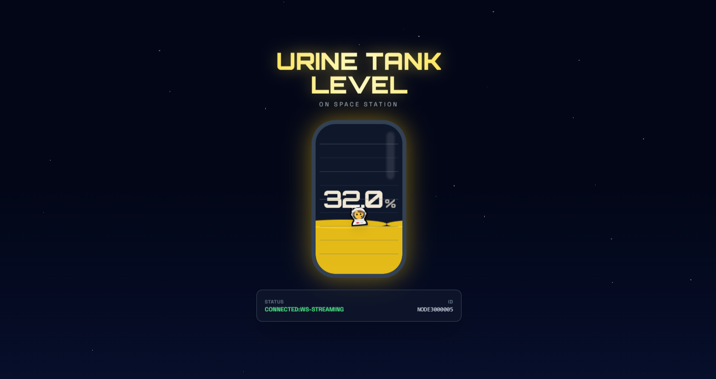 ISS Urine Tank Tracker screenshot preview
