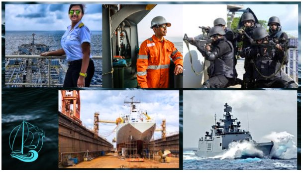 Careers in Ocean Space
