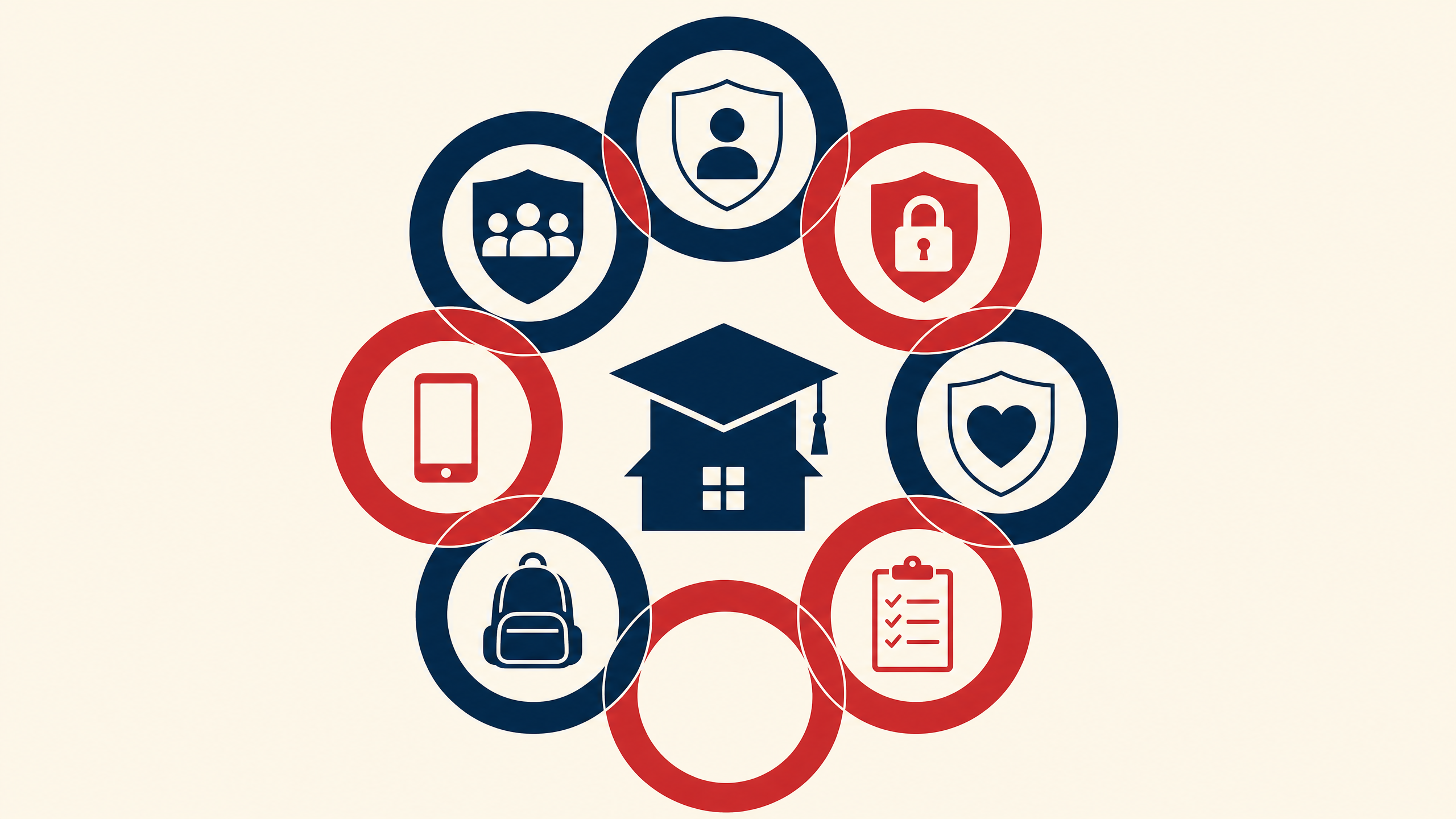 The 7 Step Pre-College Safety Checklist Every Parent Needs
