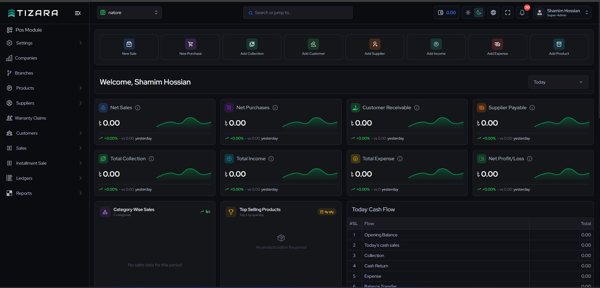 Tizara ERP — Enterprise Resource Planning System