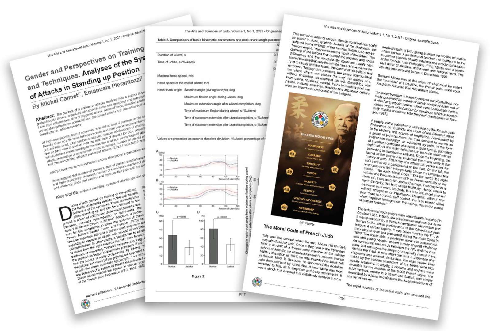 The First Edition of the Arts and Sciences of Judo Online Journal / IJF