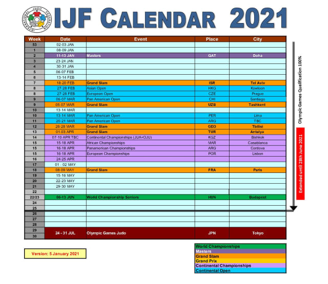 IJF Confirms 2021 WJT Events /