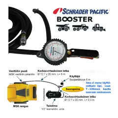 BOOSTER MSK PIKATÄYTTÖMITTARI