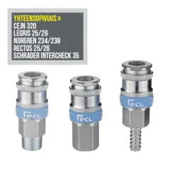 PCL XF-EURO / PIKALIITTIMET / EUROSTANDARDI 7,4MM - XF-EURO PIKALIITIN, ULKOKIERRE R1/2''