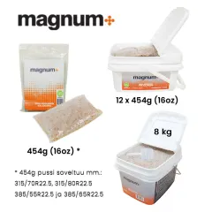 MAGNUM+ TASAPAINOTUSHELMET