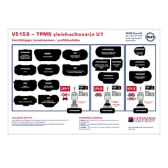 YLEISHUOLTOSARJA U1 - PROFIILITAULUKKO