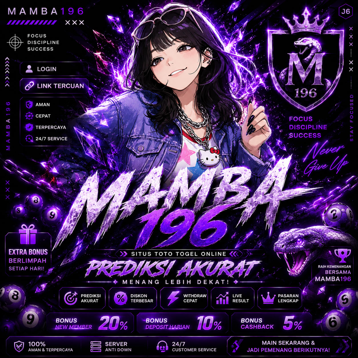 MAMBA196✈️Login Link Tercuan Presisi Situs Toto Togel Online Prediksi Akurat by Hey siriusly