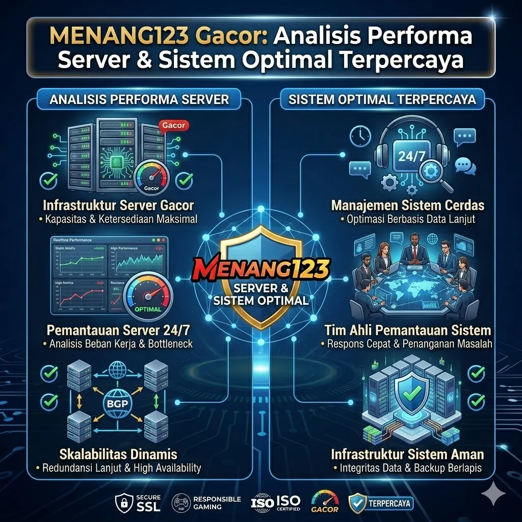 MENANG123 🏆 Gacor Analisis Performa Server & Sistem Optimal Terpercaya