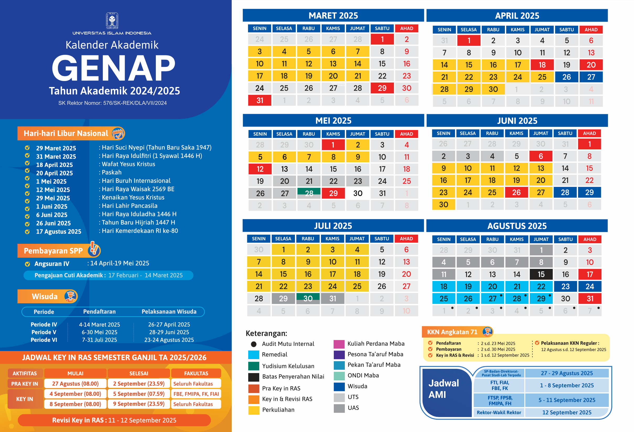 New Student Orientation (MOS)