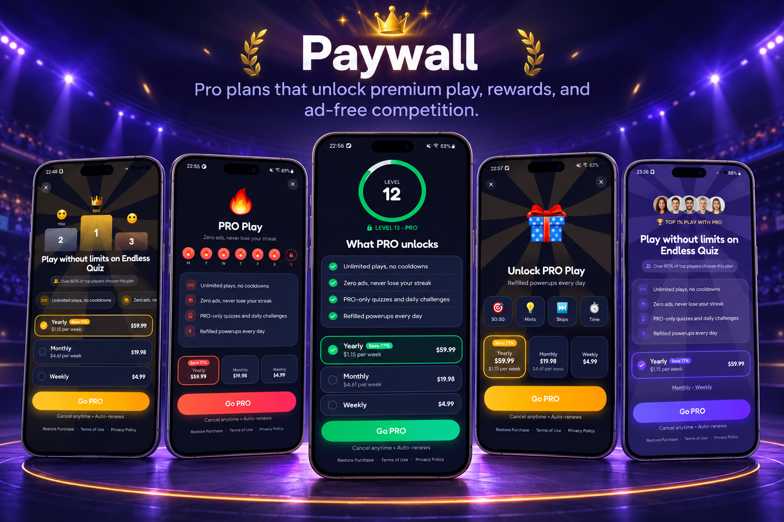 Endless Quiz - Paywall