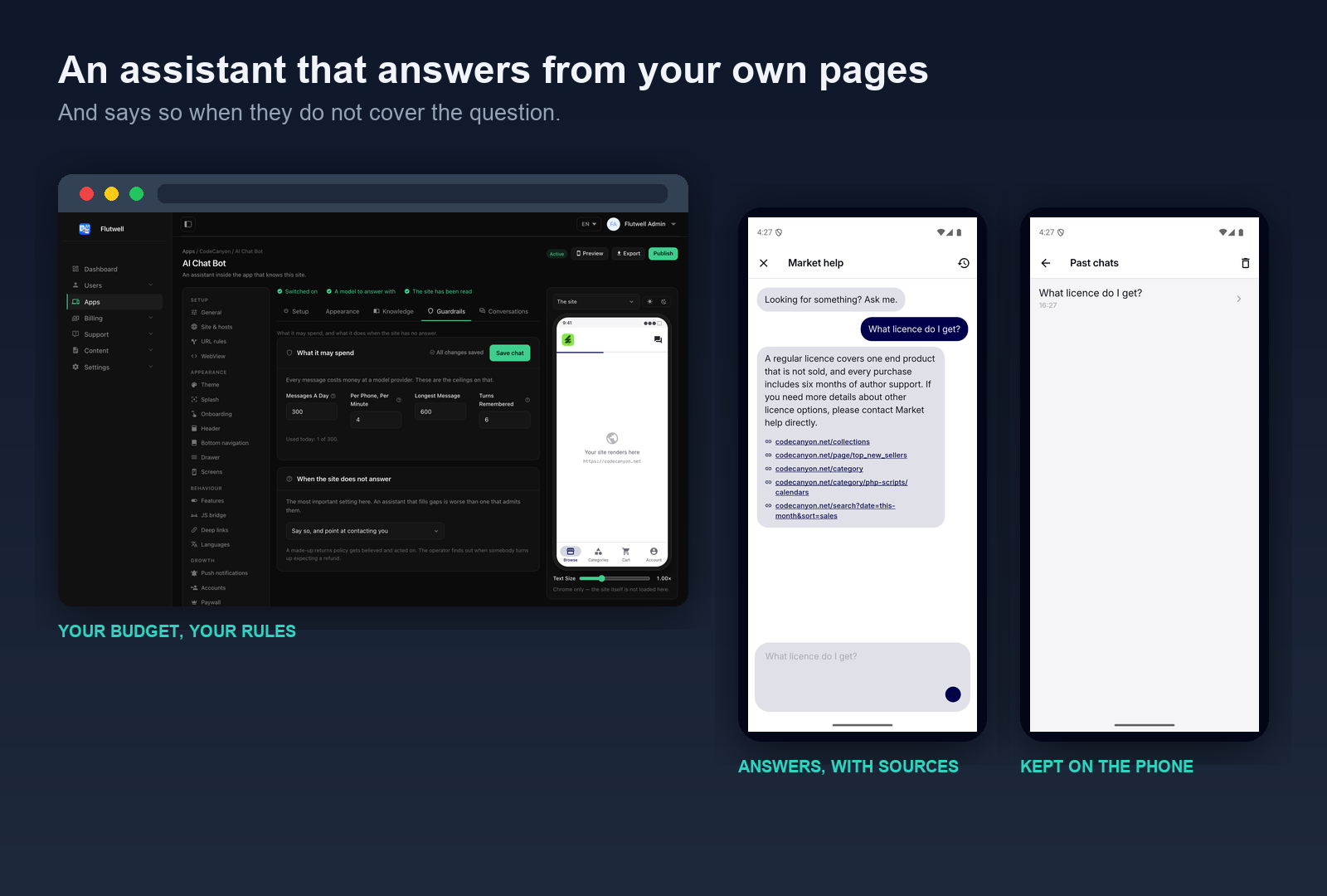 Flutwell WebToApp - AI site assistant
