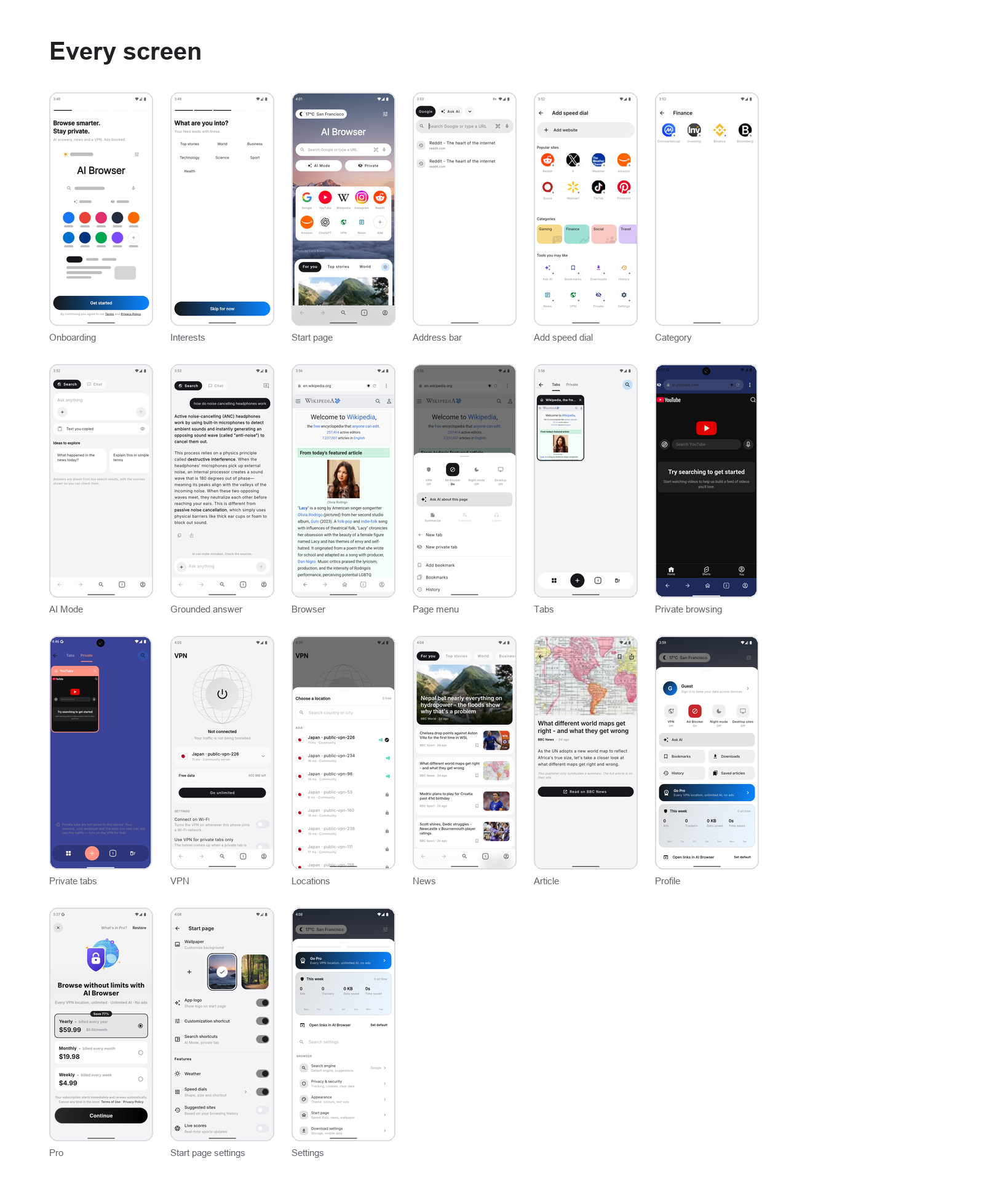 AI Browser VPN News System - Discover