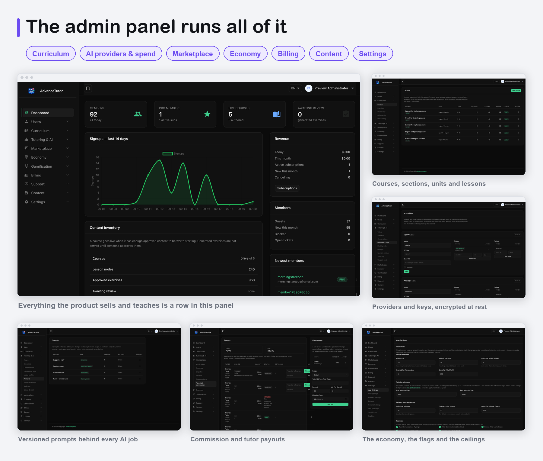 AdvanceTutor Web - the Laravel admin panel that runs all of it