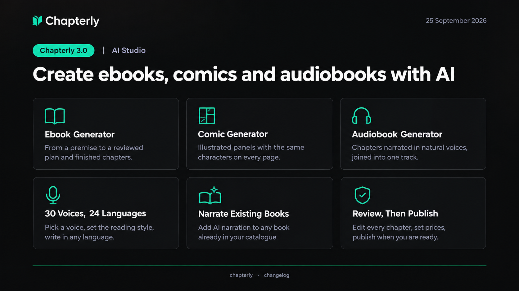Chapterly | Mobile App eBook and Audiobook Platform