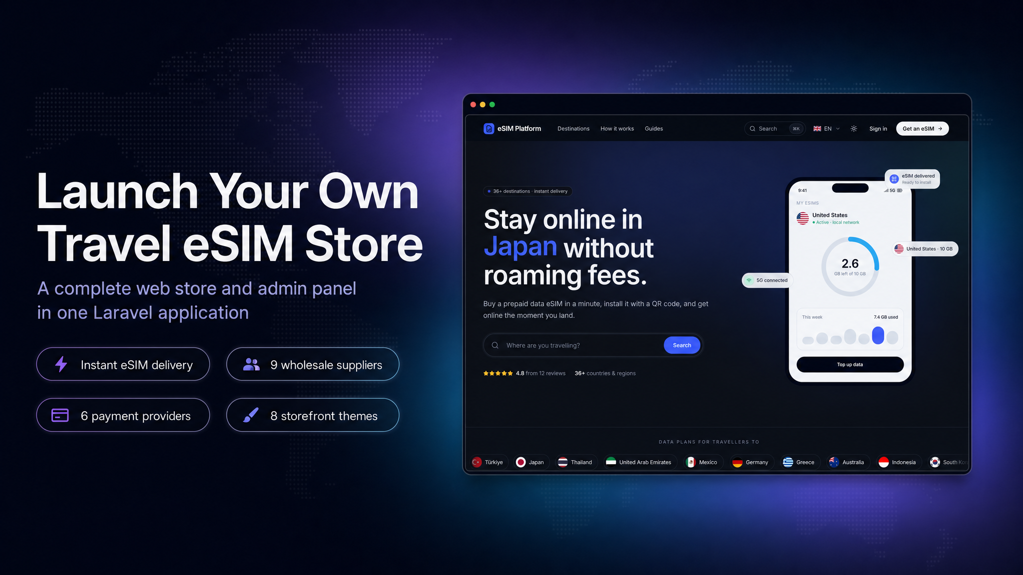 eSimLab | Flutter Mobile eSim Solution