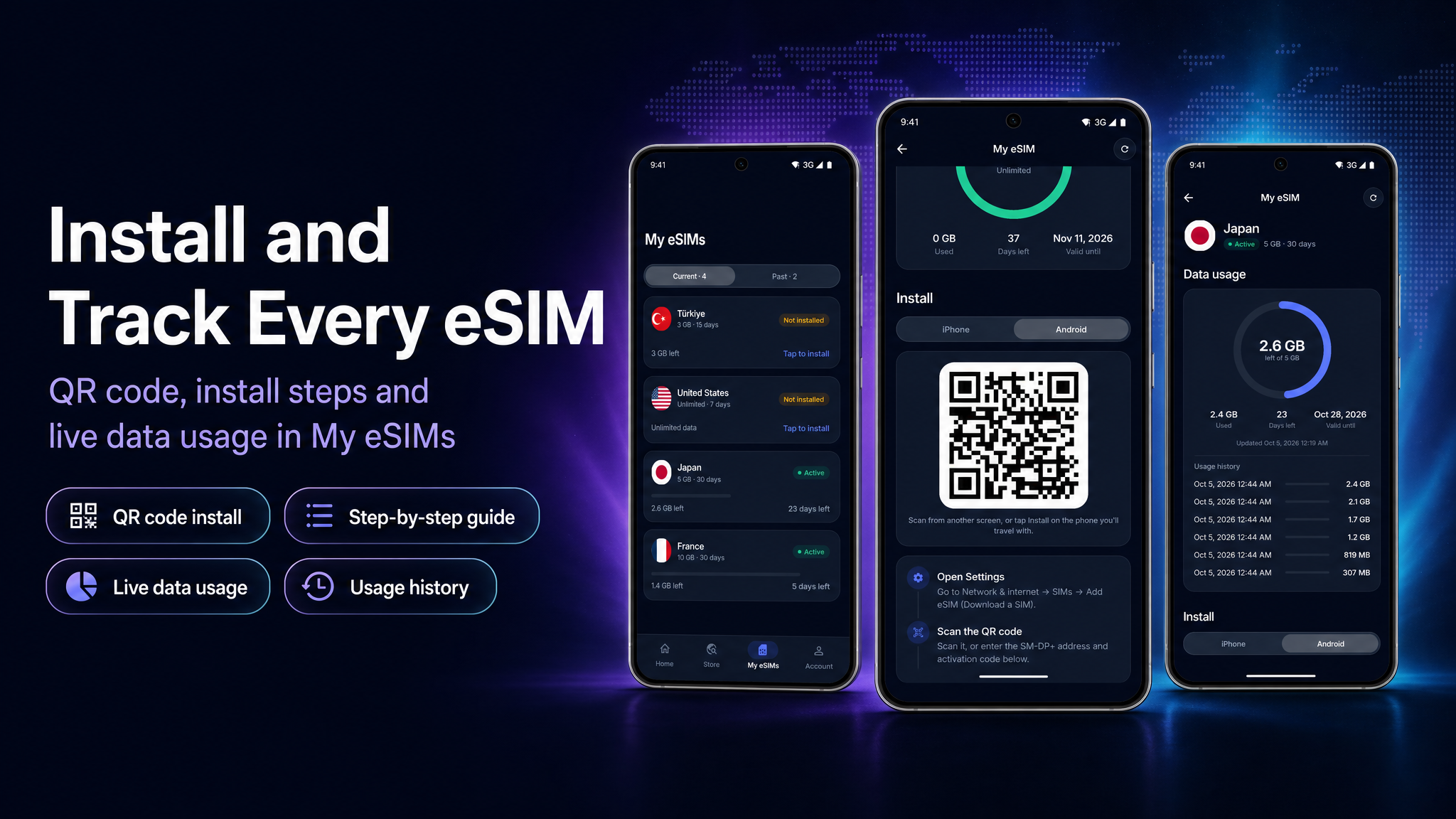 eSimLab | Flutter Mobile eSim Solution