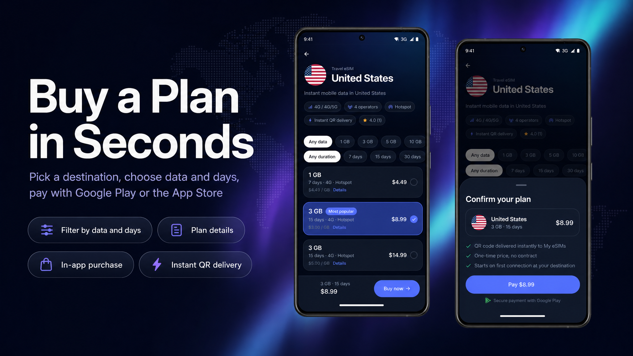 eSimLab | Flutter Mobile eSim Solution