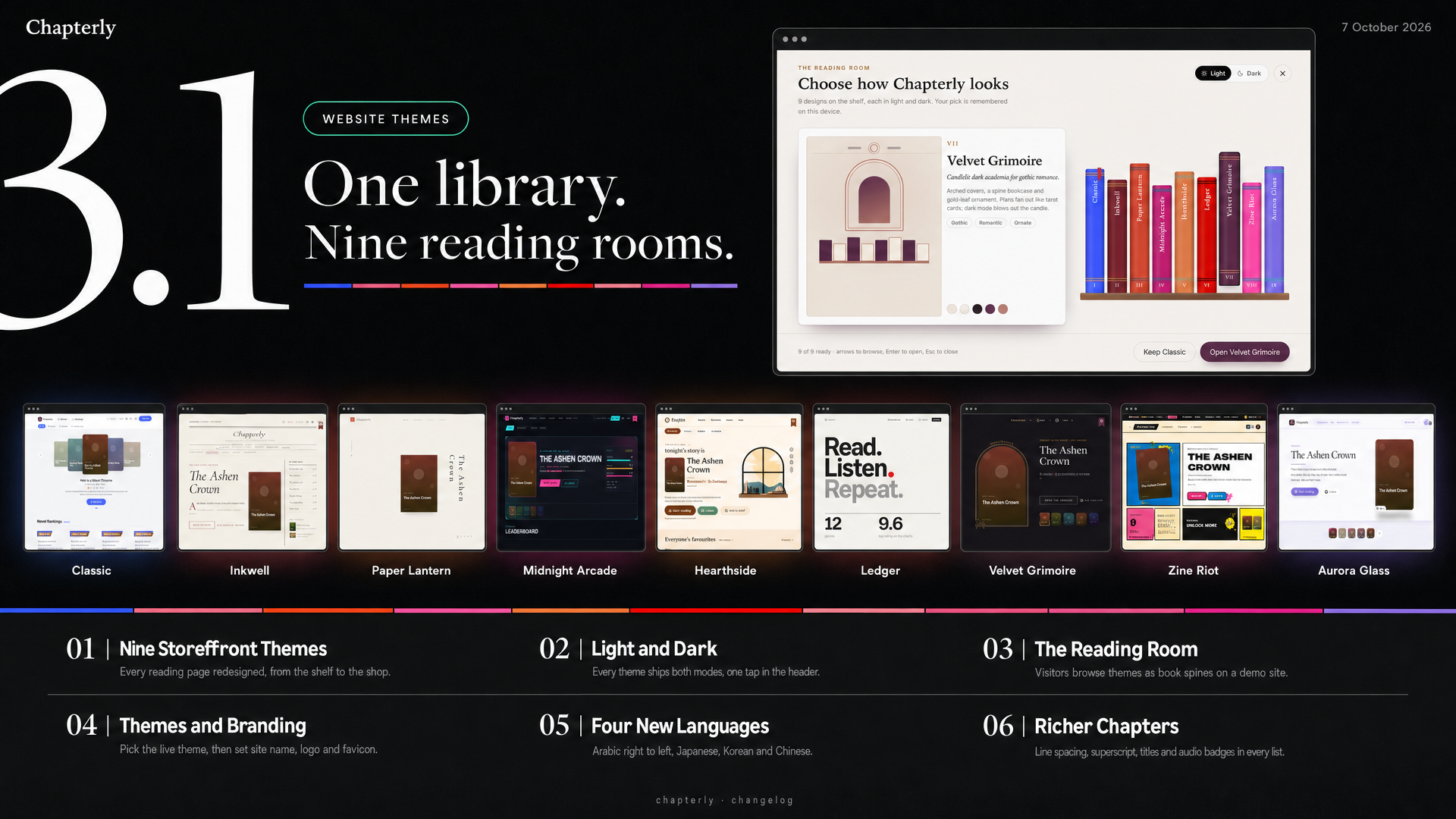 Chapterly | Mobile App eBook and Audiobook Platform