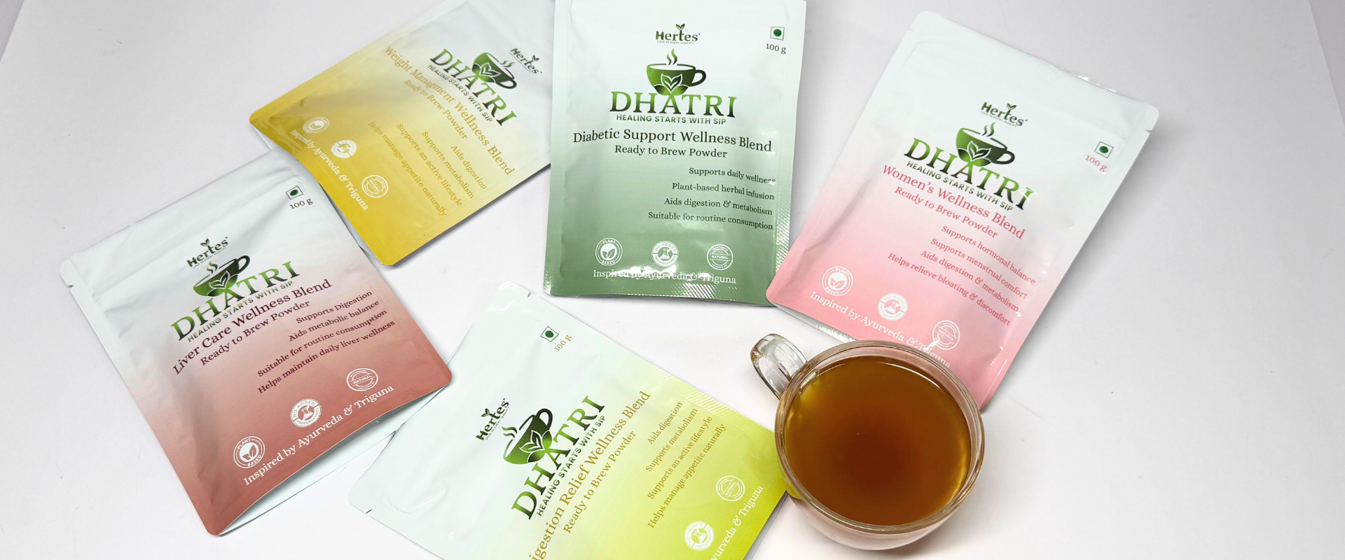 Wellness Blend