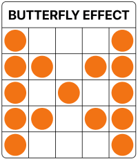 BUTTERFLY EFFECT