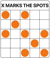 X MARKS THE SPOTS