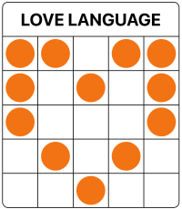 LOVE LANGUAGE