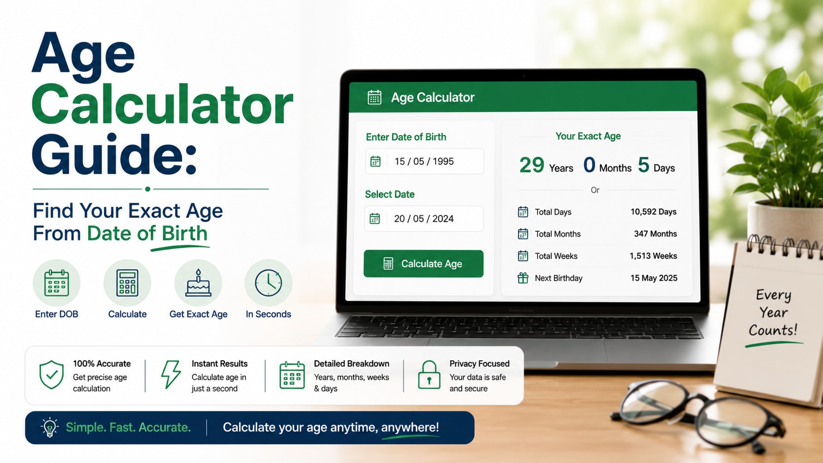 Age Calculator Guide: Find Your Exact Age From Date of Birth
