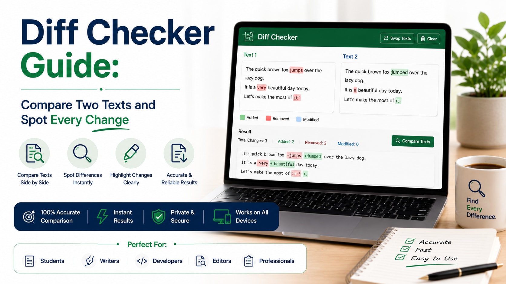 Diff Checker Guide: Compare Two Texts and Spot Every Change
