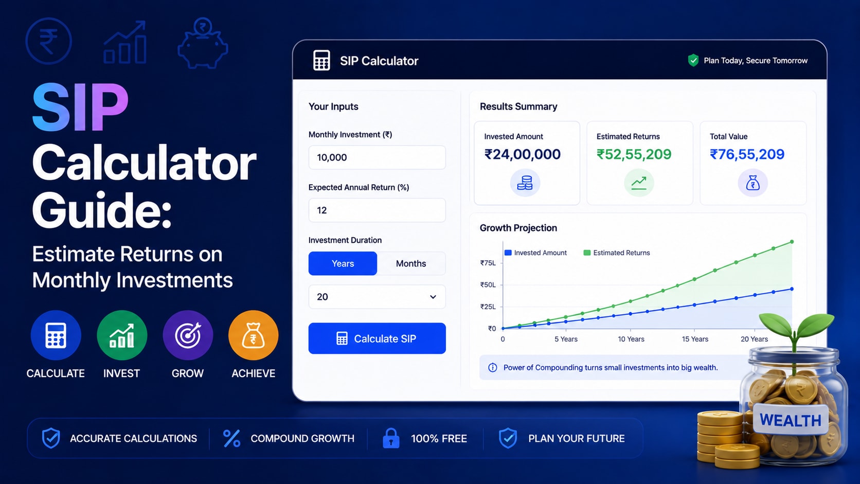 SIP Calculator Guide: Estimate Returns on Monthly Investments