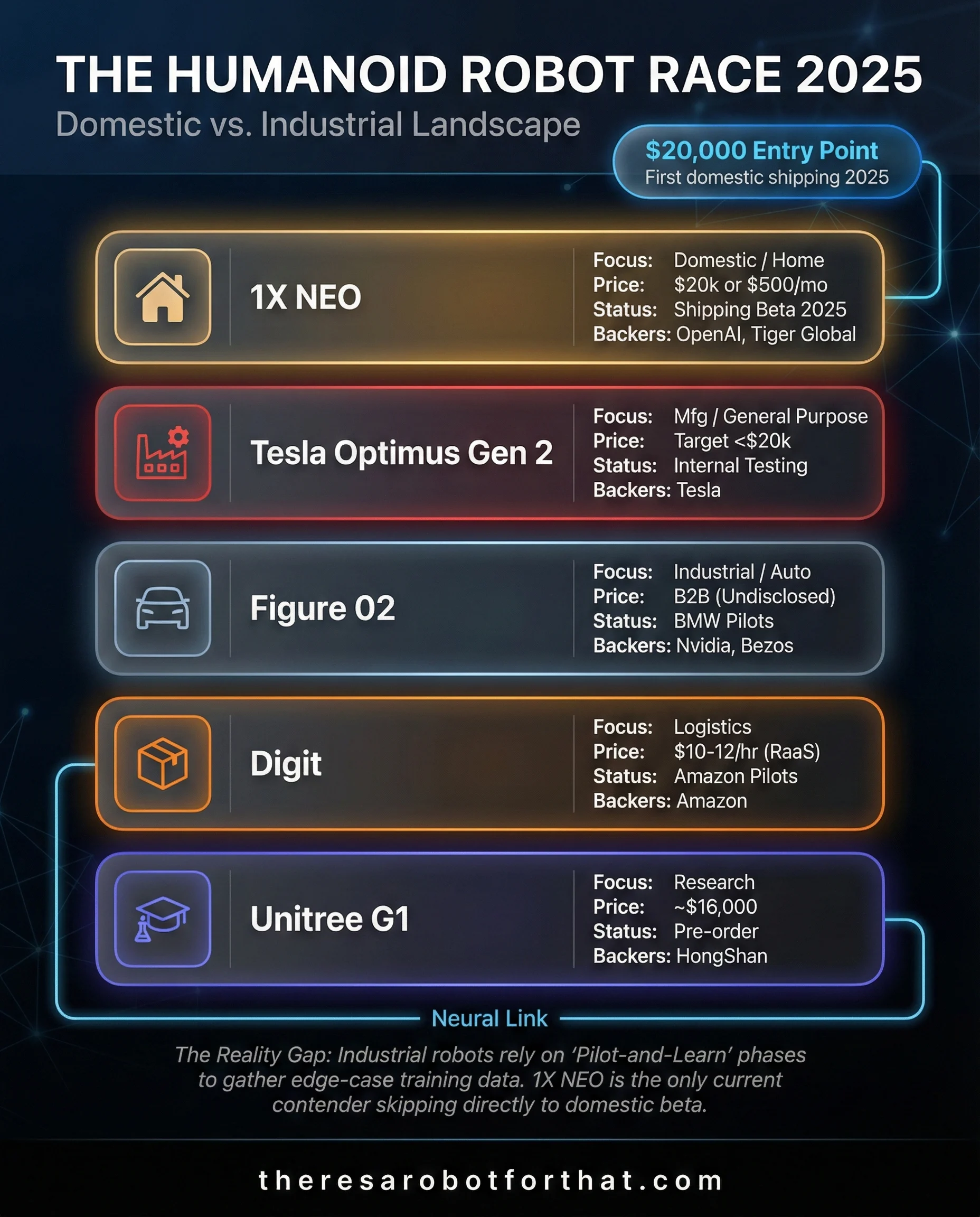Domestic robots are finally coming home in 2026