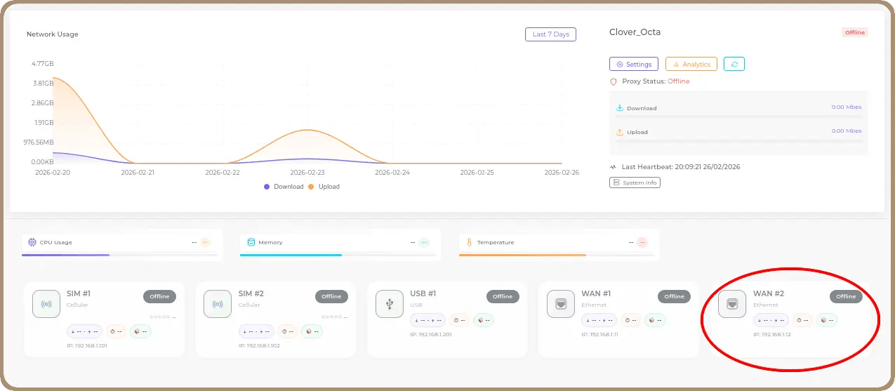 Network usage dashboard displaying stable data flow across bonded channels
