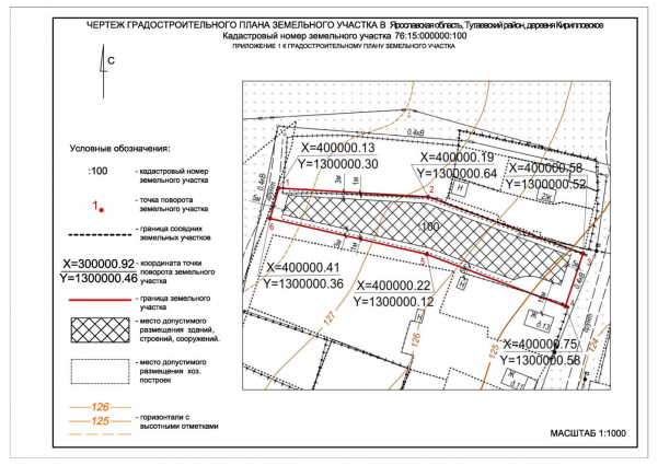 Где найти план межевания земельного участка