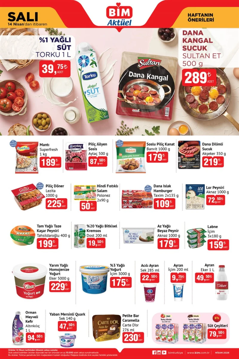 Bi̇m aktüel katalog 14 Nisan