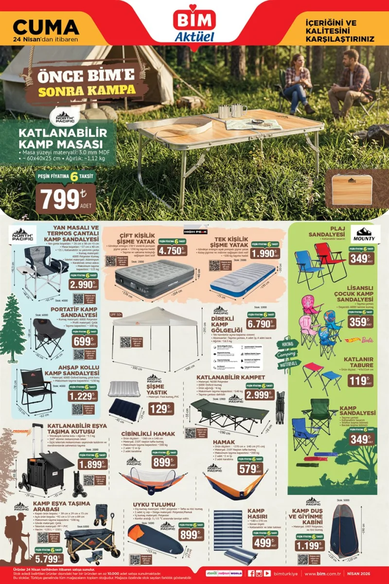 Bi̇m aktüel katalog 24 Nisan