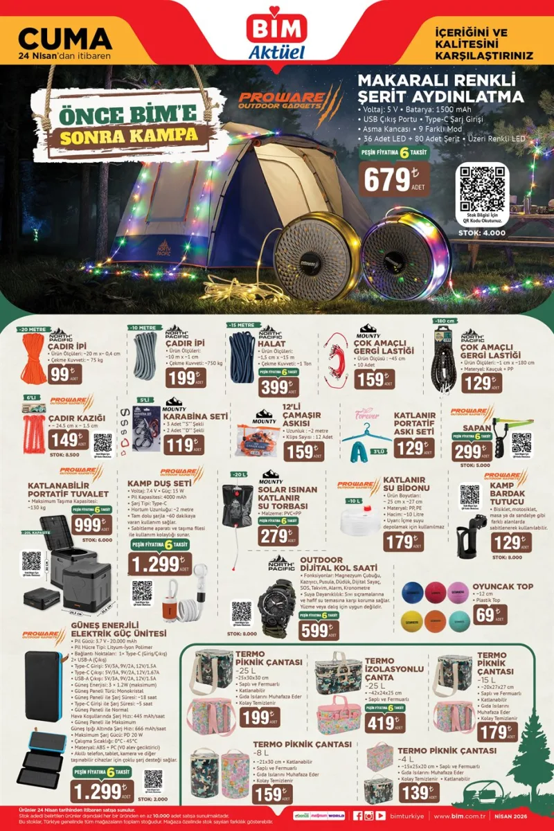 Bi̇m aktüel katalog 24 Nisan