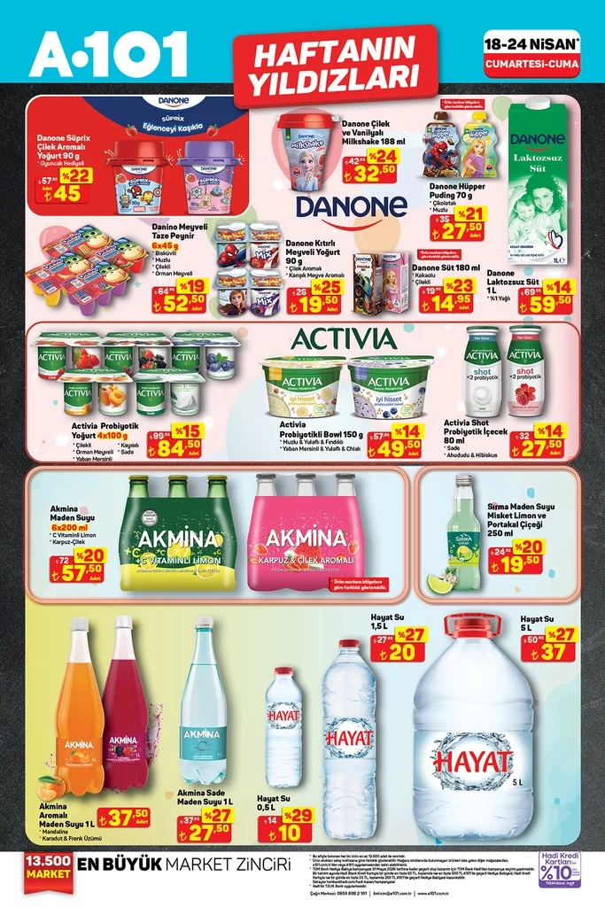 A101 aktüel katalog 21 Nisan