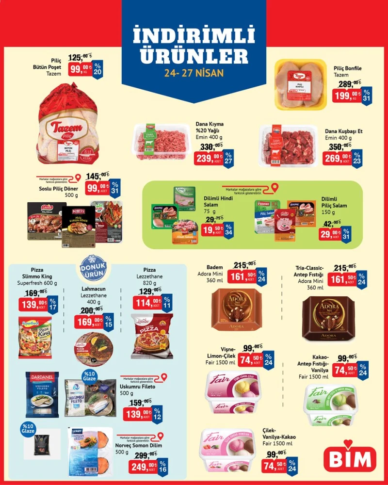 Bi̇m aktüel katalog 24 Nisan