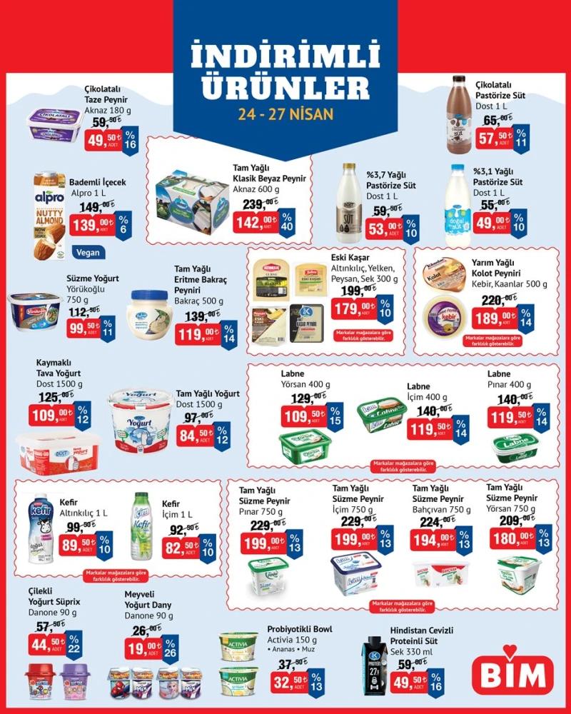 Bi̇m aktüel katalog 24 Nisan