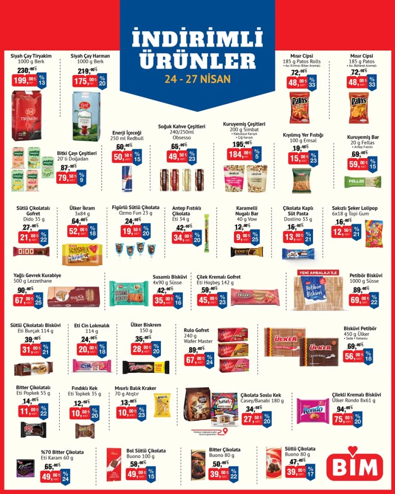 Bi̇m aktüel katalog 24 Nisan
