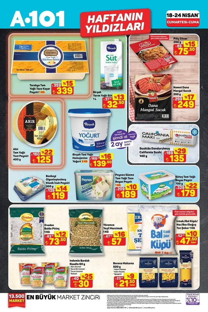 A101 aktüel katalog 24 Nisan