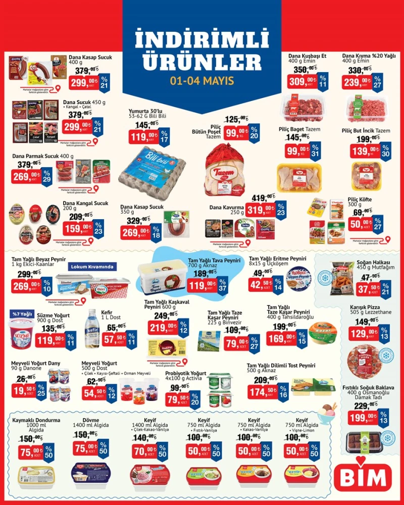 Bi̇m aktüel katalog 4 Mayıs indirimleri