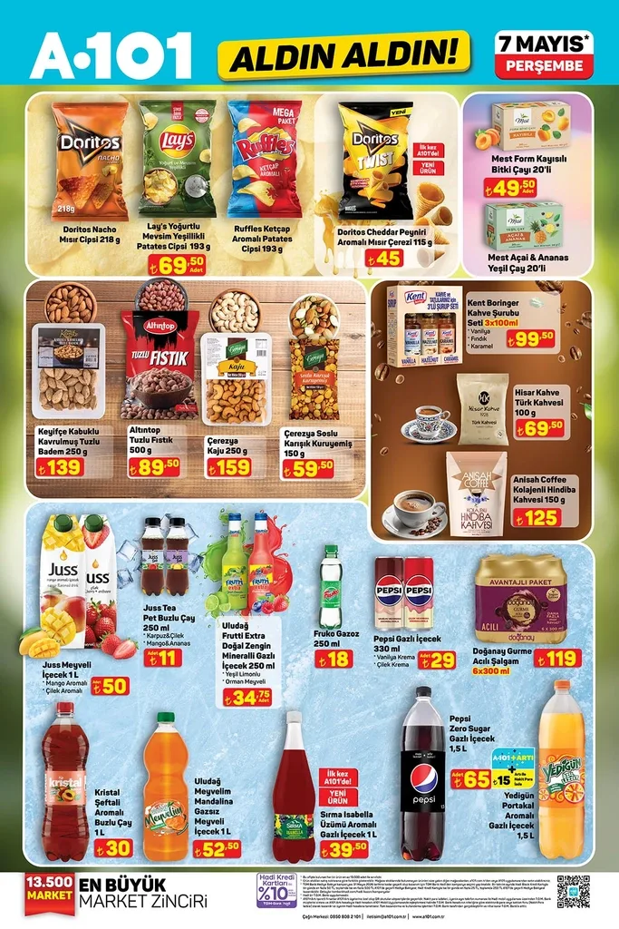 A101 aktüel katalog 7 Mayıs