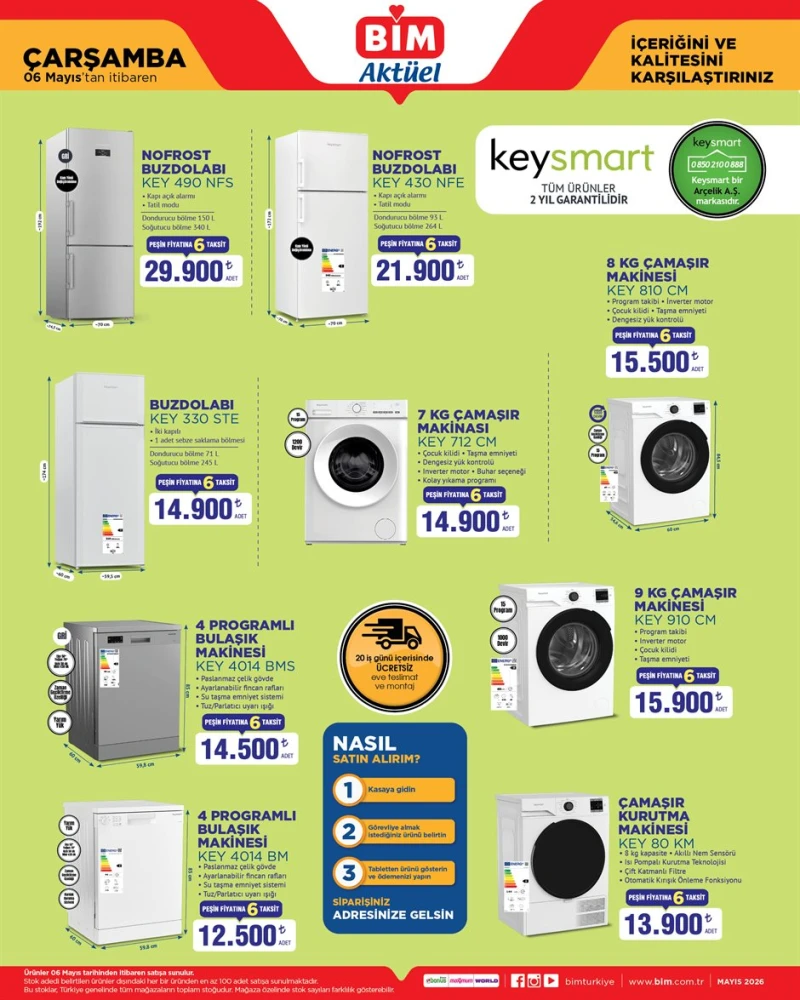 Bi̇m aktüel katalog 6 Mayıs