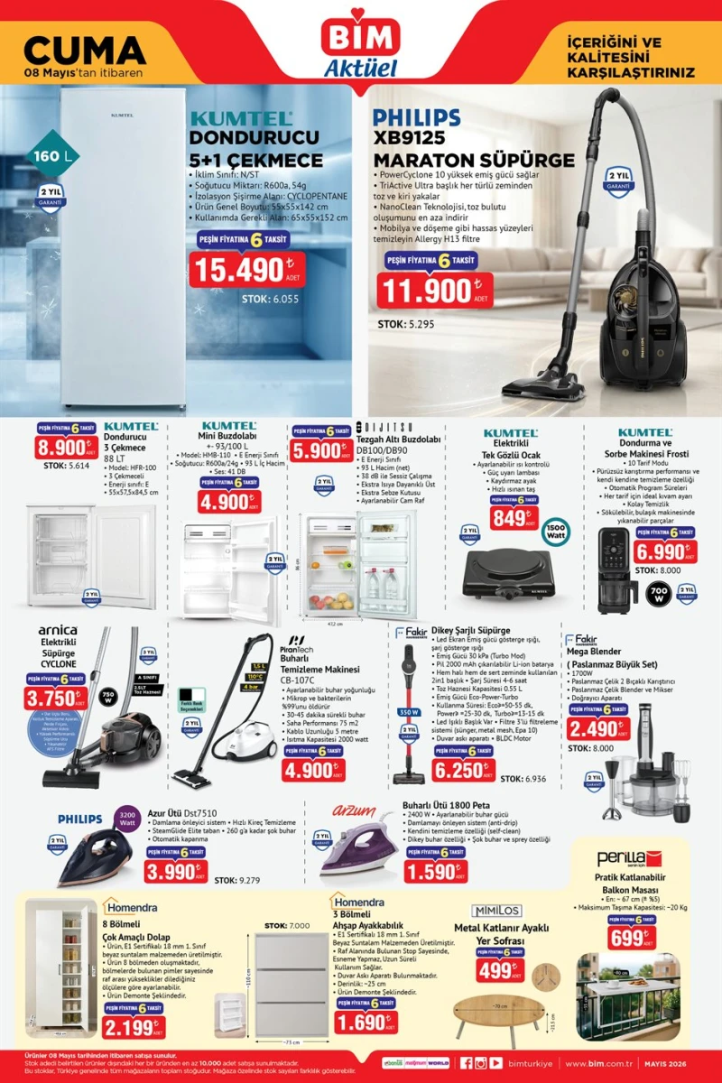 Bi̇m aktüel katalog 8 Mayıs indirimleri