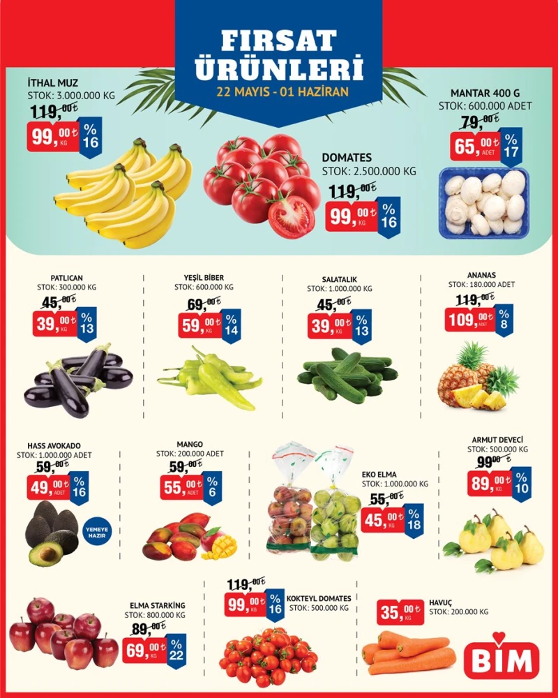 Bim haftanın aktüeli (22 Mayıs – 01 Haziran)