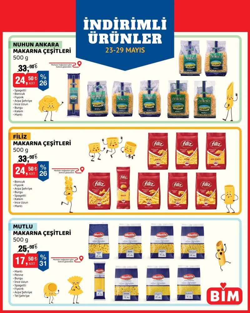 Bim aktüel katalog 23 Mayıs