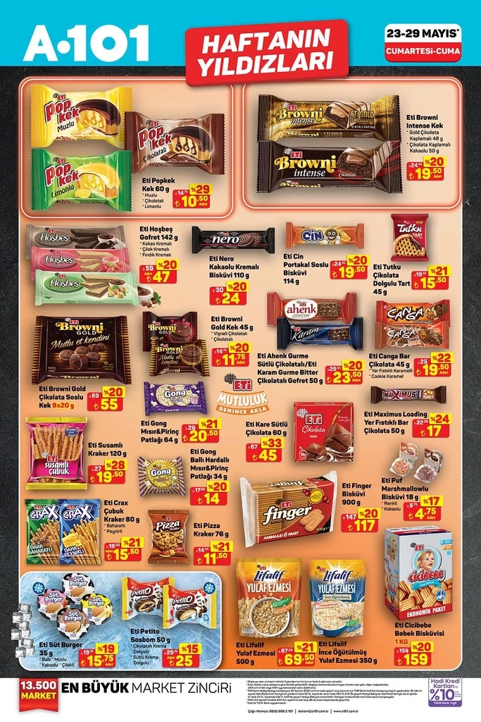A101 aktüel katalog Güncel