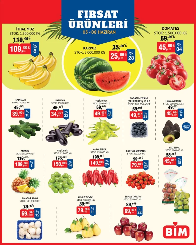 Bim 5 Haziran aktüel katalog fırsatları