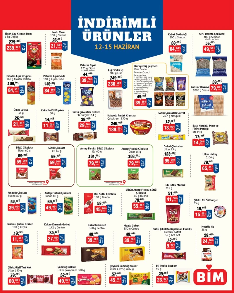 Bim aktüel katalog 12 Haziran