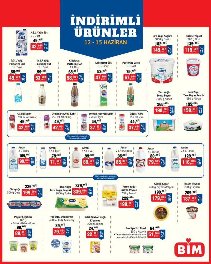 Bim aktüel katalog 12 Haziran